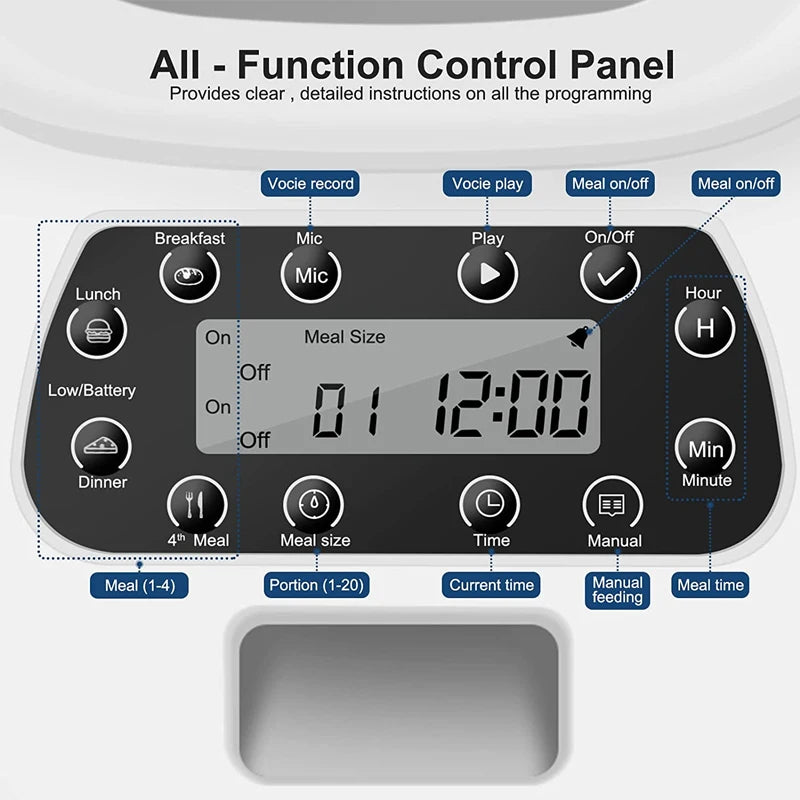 Comedero Automático 3,5L para Perros