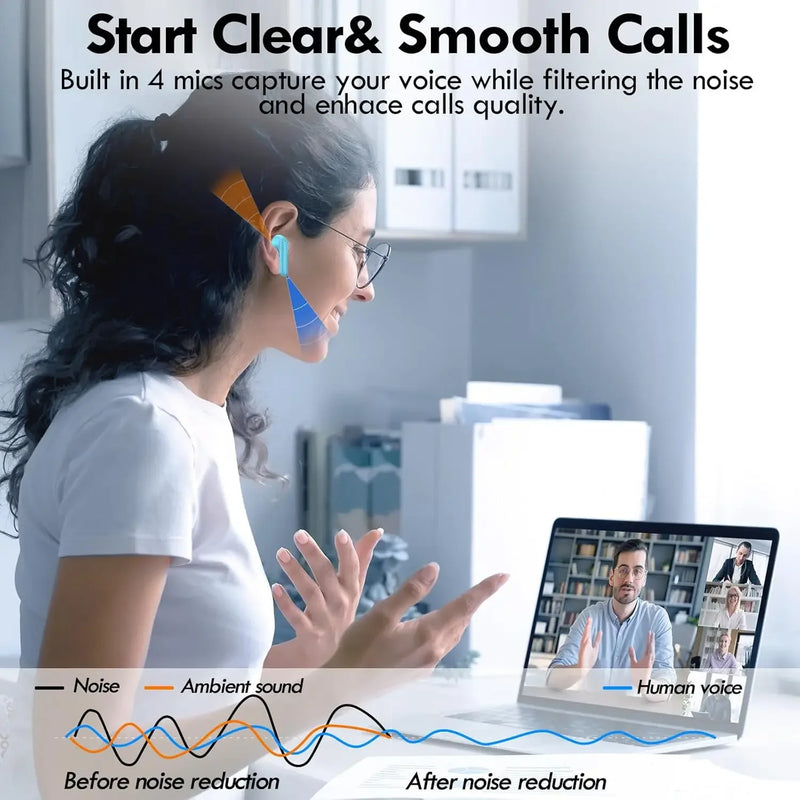 Auriculares inalámbricos Bluetooth Air Pro originales con cancelación de ruido