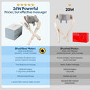 Masajeador Eléctrico de Cuello y Espalda